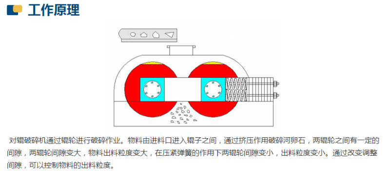 新型數(shù)控對(duì)輥制砂機(jī)工作原理是什么？河南地區(qū)哪家好？