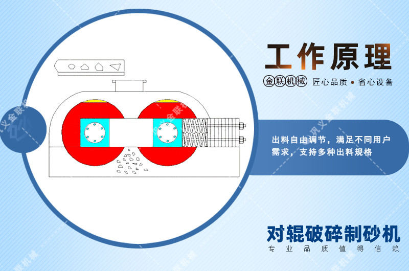 對輥破碎機-對輥式破碎機-雙輥破碎設(shè)備價格